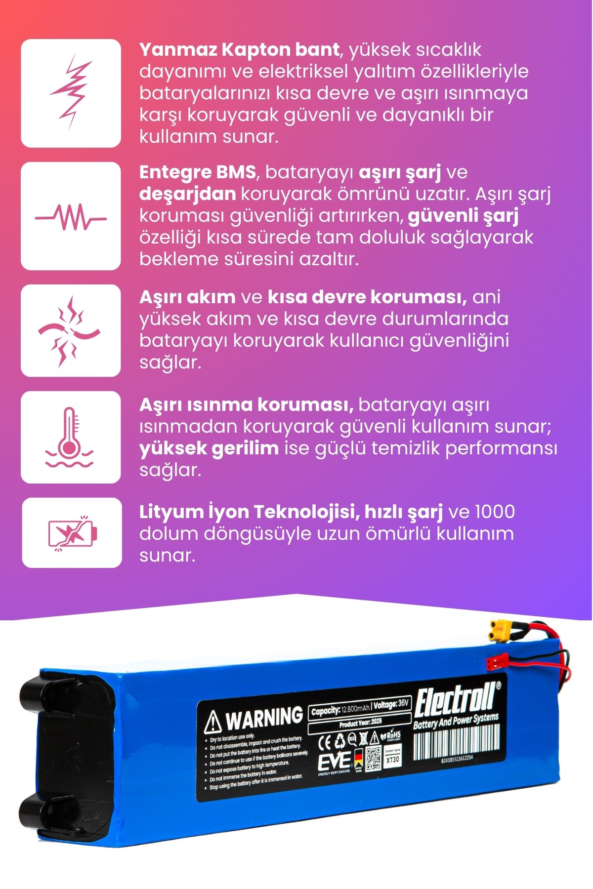 Hoverway Kick Uyumlu Batarya (Maksimum Kapasite) 36v 12.800Mah Elektrikli Scooter Bataryası