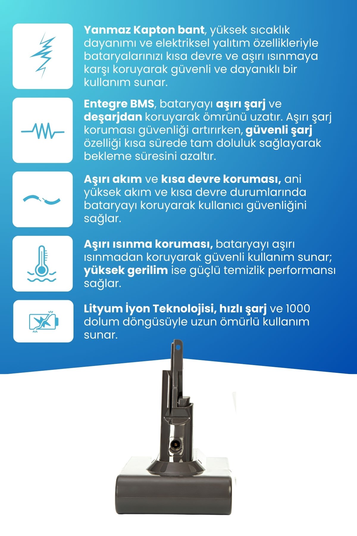 Dyson V7 Motorhead Uyumlu Batarya (STANDART KAPASİTE) 21.6 V 2100mah Dikey Süpürge Bataryası