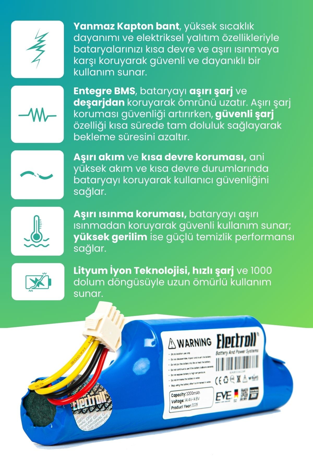 GRUNDİG VCR 2131 Uyumlu Batarya (ULTRA YÜKSEK KAPASİTE) 3200mah Pil Robot Süpürge Bataryası Değişimi