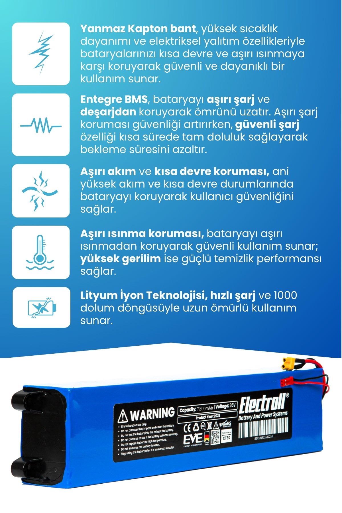 Smartmi Jetrider Batarya (ORJİNAL KAPASİTE) 7.800mah Pil 36v Elektrikli Scooter Bataryası Değişimi