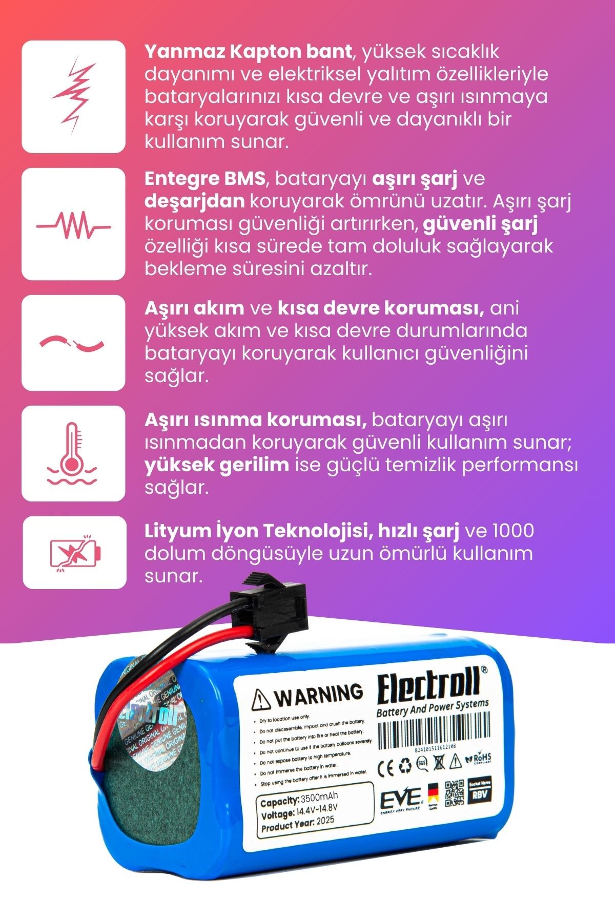 Yui C30B Uyumlu Batarya (MAKSİMUM KAPASİTE) 3500mah Pil Robot Süpürge Bataryası