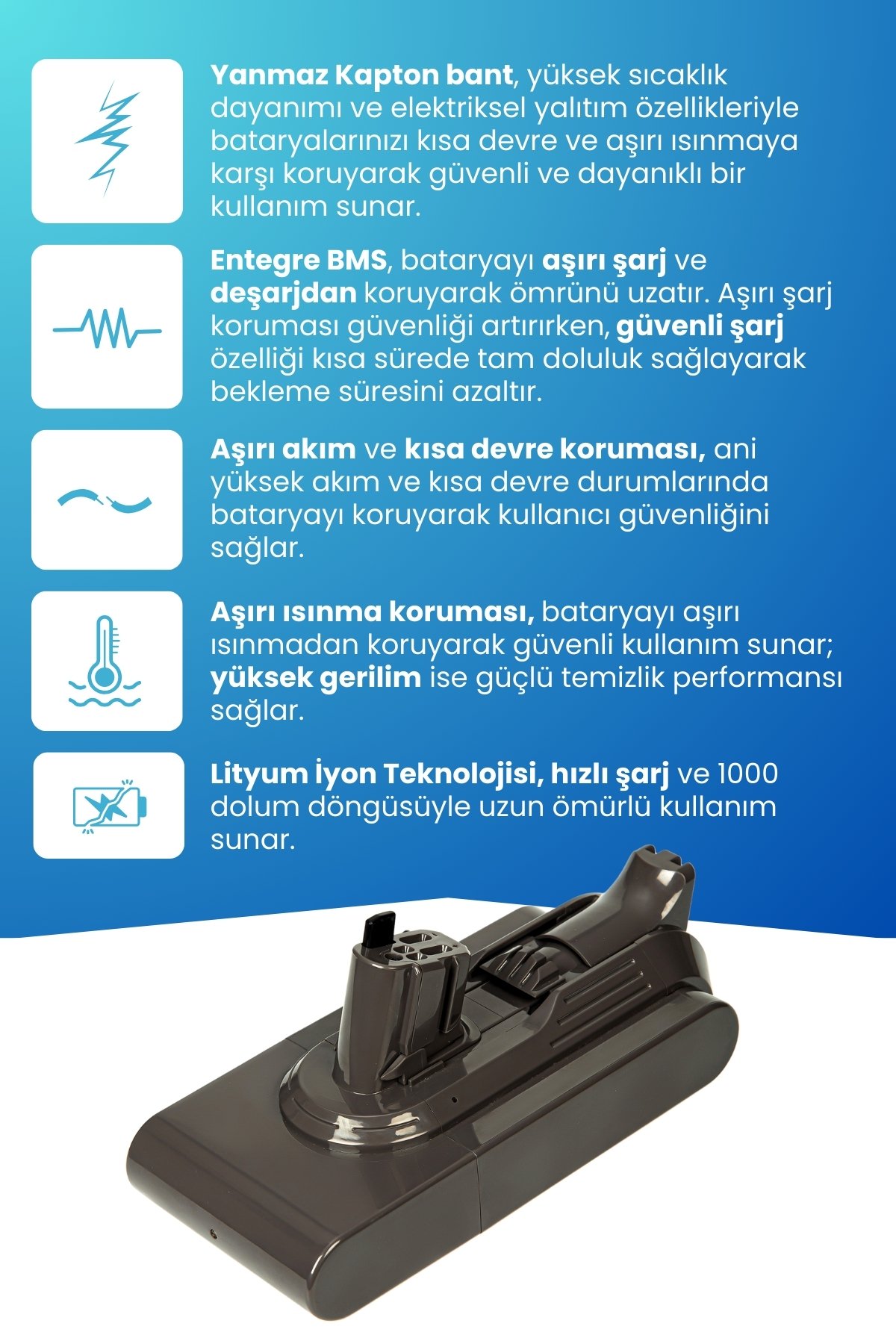 Dyson V11 Uyumlu Batarya (ORJİNAL KAPASİTE) 25.2v 4000mah Pil Dikey Süpürge Bataryası