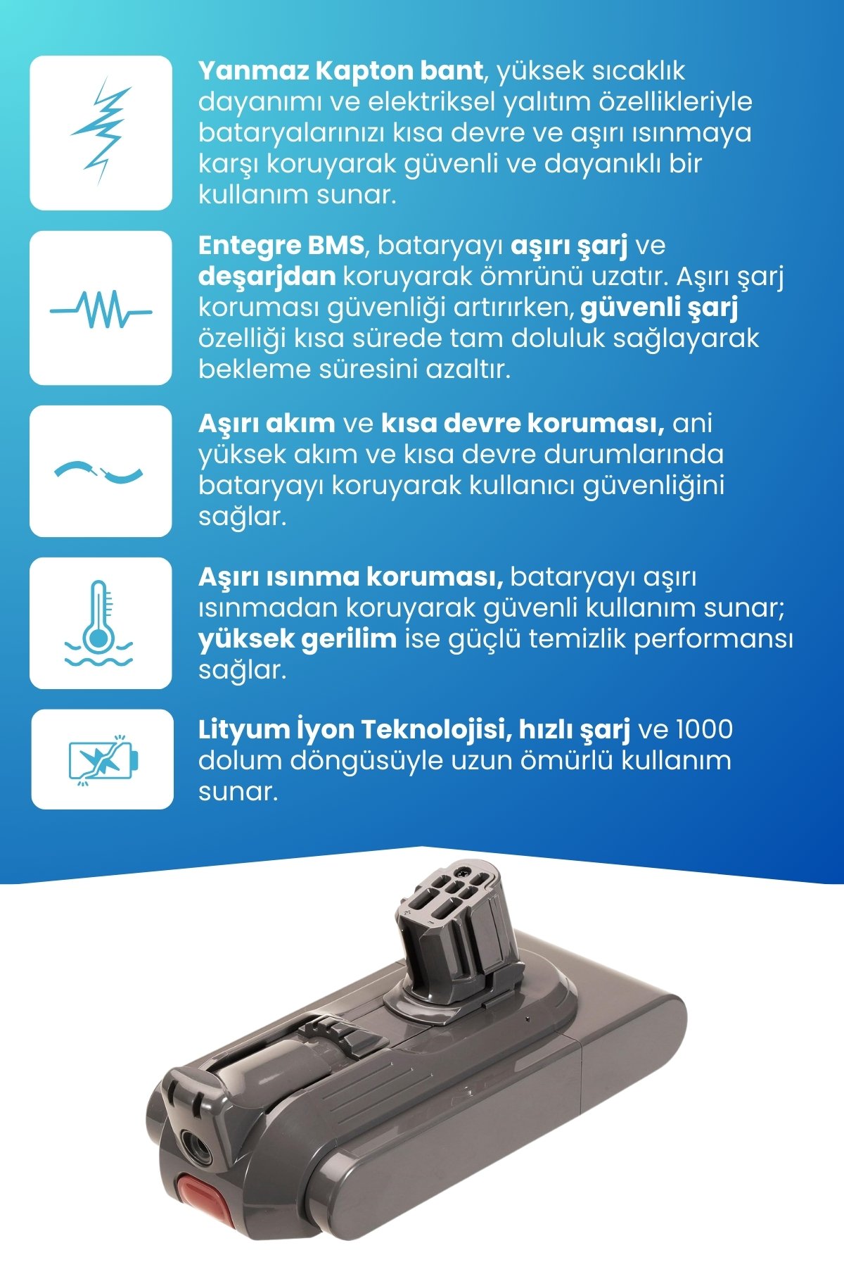 Dyson V12 Uyumlu Batarya (STANDART KAPASİTE) 21.6 V 2500mah Dikey Süpürge Bataryası Tamir, Revizyon ve Pil Yenileme