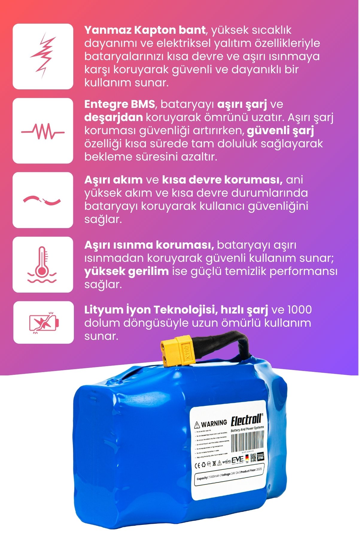 Hoverboard / Elektrikli Kaykay Bataryası 24v 7.000mah (MEGA KAPASİTE) Güçlendirilmiş Batarya