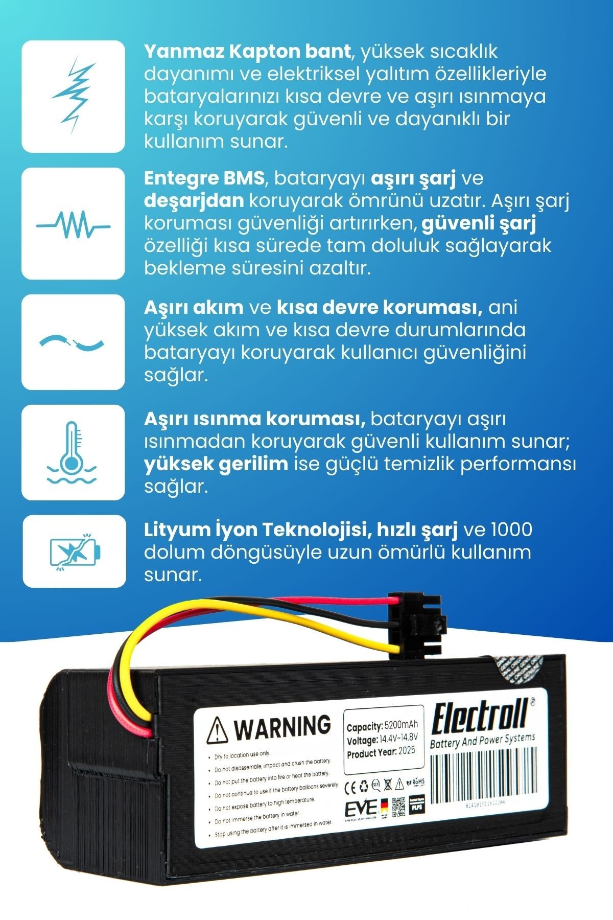 Philips 300010187021 Uyumlu Batarya (ORJİNAL KAPASİTE) 5200mah Pil Robot Süpürge Bataryası Değişimi