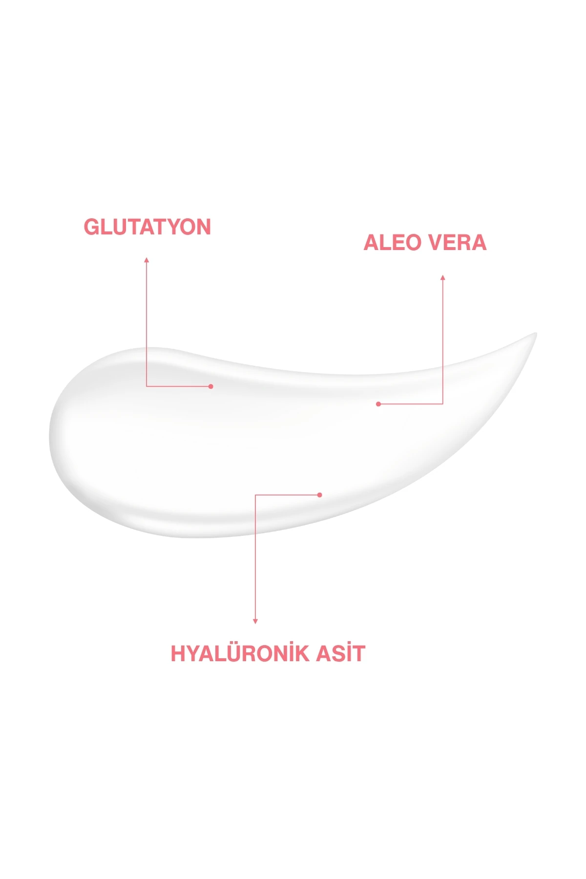 Ton Eşitleyici Aydınlık Veren Koruyucu Yüz Güneş Kremi SPF50+/PA++++ | 50 ML x2 |