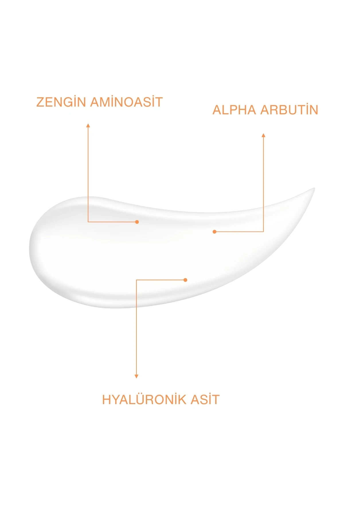 Onarıcı Nemlendirici Su Bazlı Güneş Koruyucu Leke Karşıtı Yüz Güneş Kremi SPF50+ | 50 ML x2 |