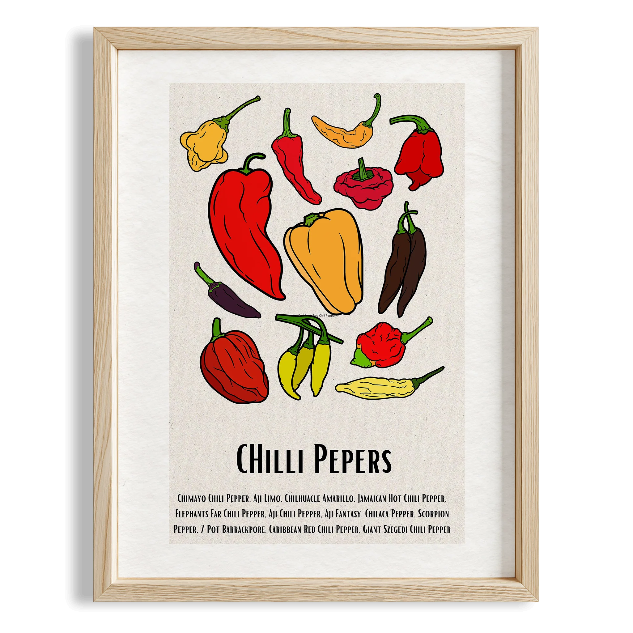 Chilli Acı Biber Çeşitleri Sebzeler Mutfak Duvar Tablosu II