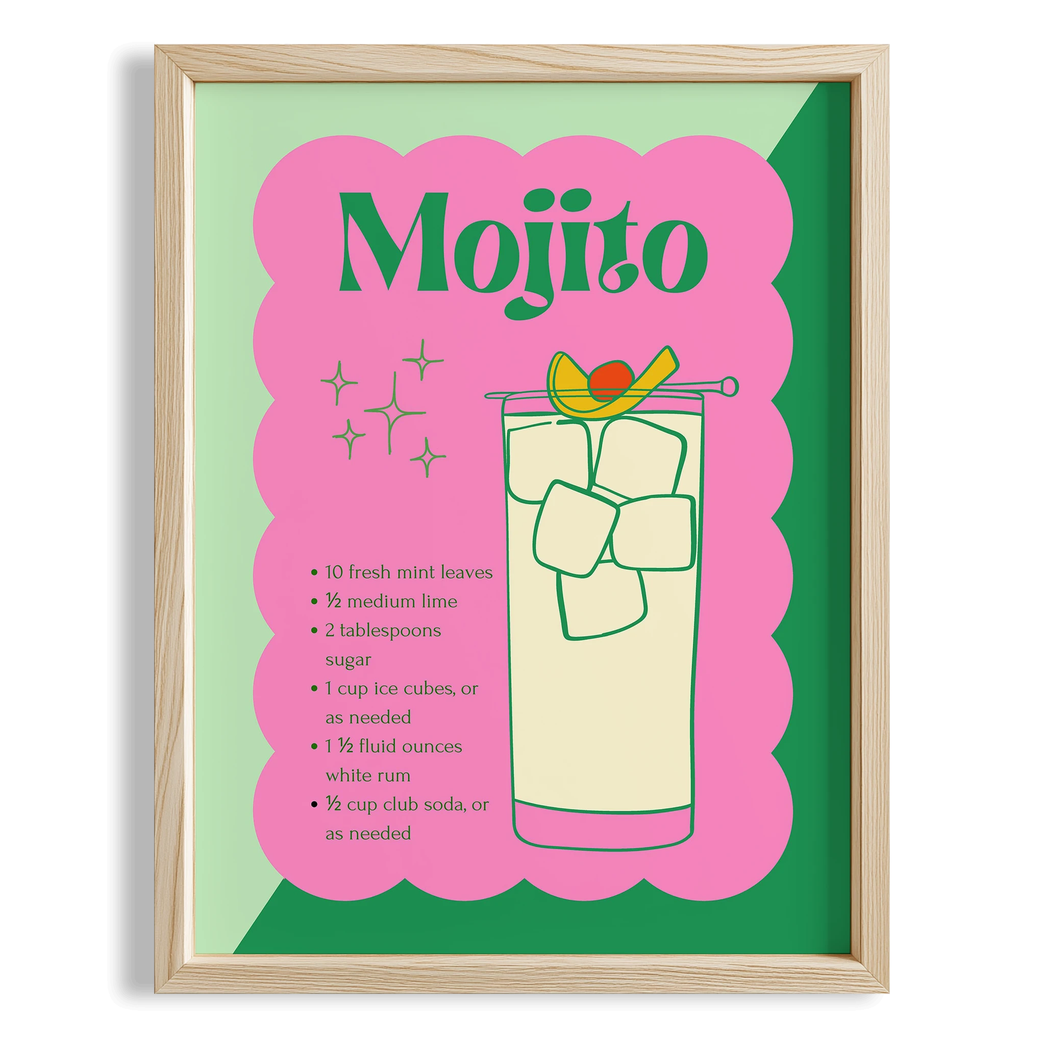 Mojito Kokteyl Tarifi Mutfak Duvar Tablosu