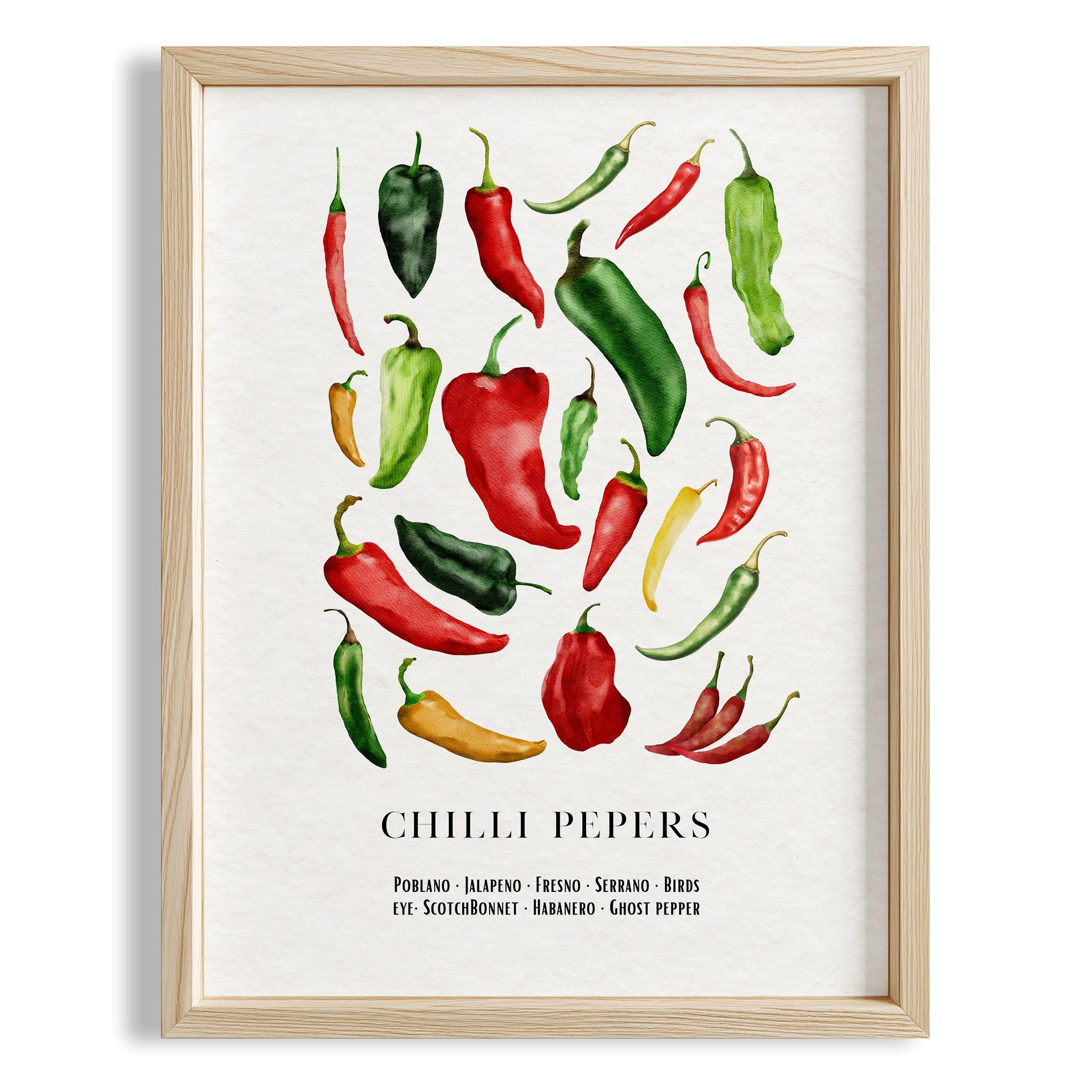 Chilli Acı Biber Çeşitleri Sebzeler Mutfak Duvar Tablosu