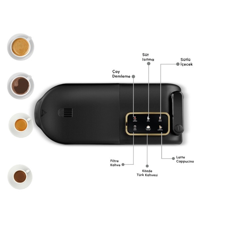Karaca Hatır Plus Barista 6 in 1 Latte Cappuccino ve Közde Türk Kahve Makinesi Black Copper