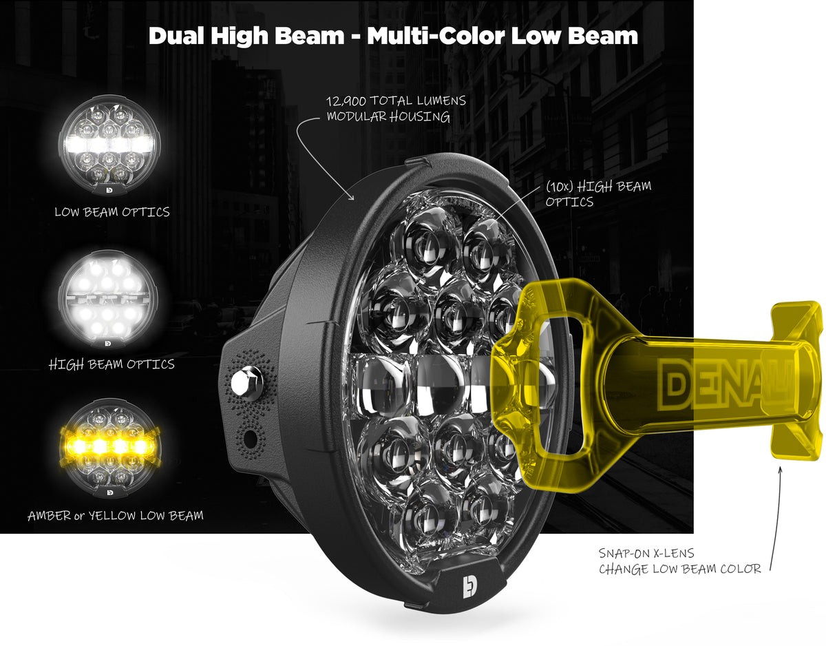 Denali D14 Destroyer LED Far Yükseltme Kiti - Harley-Davidson Street Glide