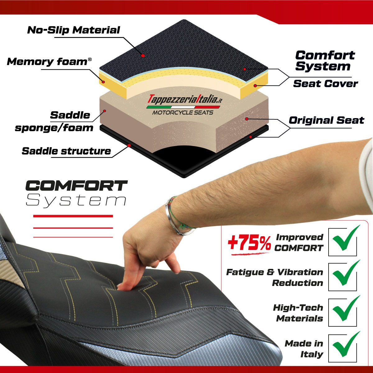 Seat cover compatible - Yamaha XSR 900 2022-2025 - mod Adeje Special Color Comfort System