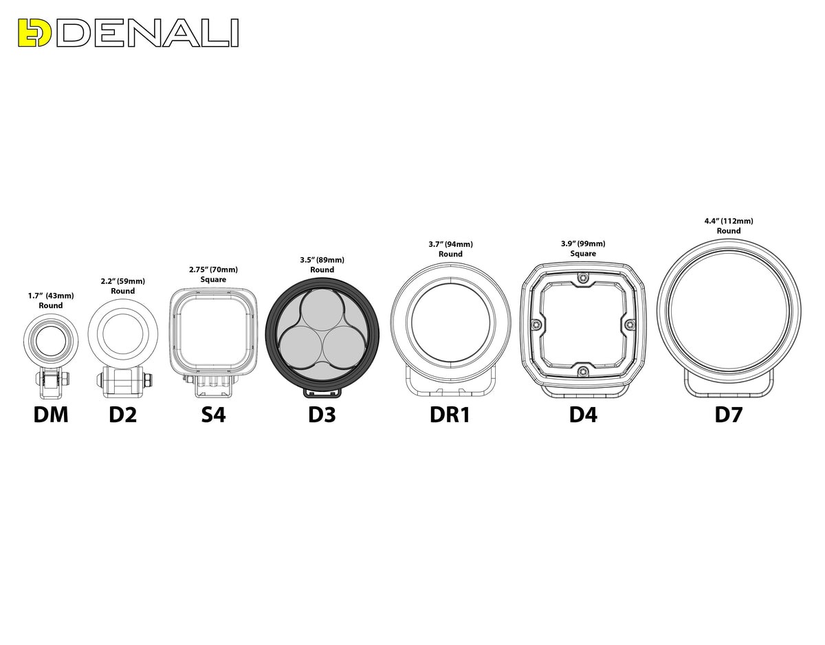 D3 LED Fog Light Pods with DataDim™ Technology