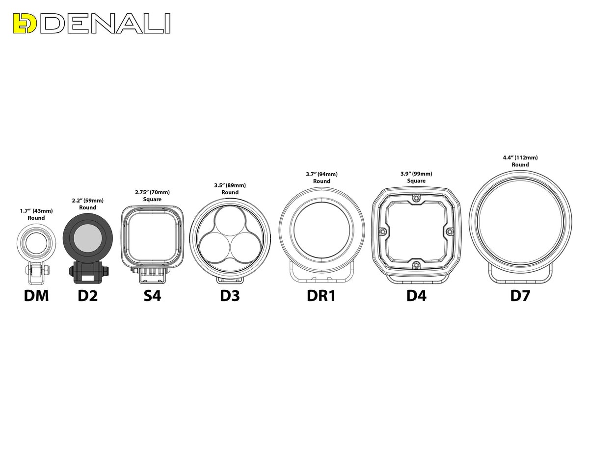 D2 LED Light Pod with DataDim™ Technology