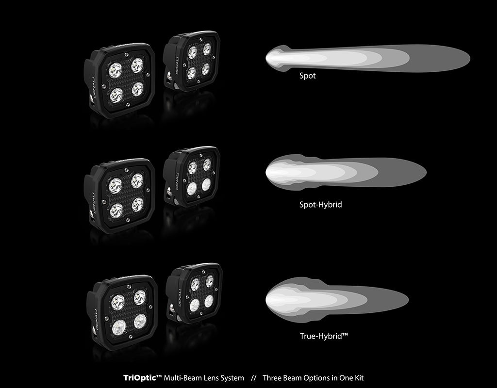 D4 LED Light Pods with DataDim™ Technology