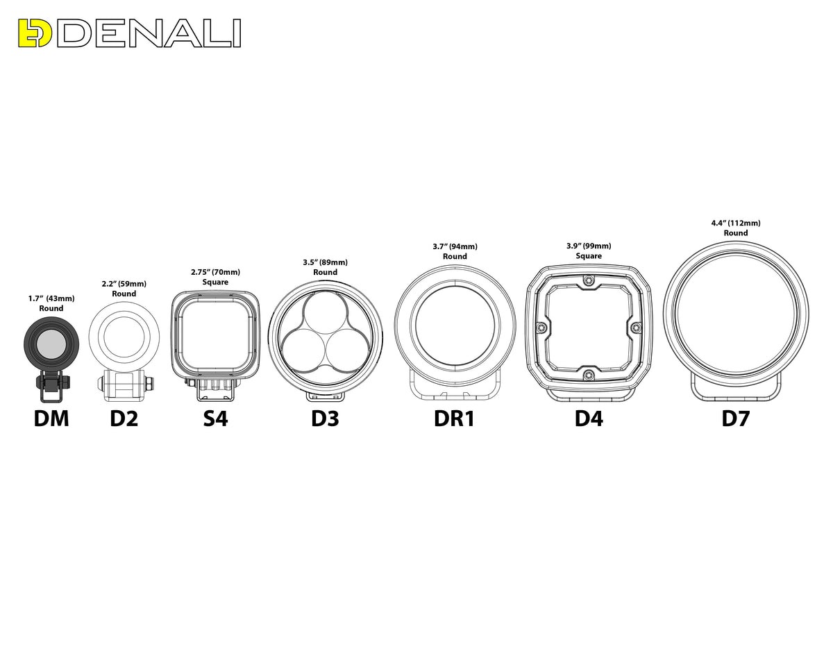 Denali DM - DataDim™ Teknolojisine Sahip DM LED Işık Pod'u