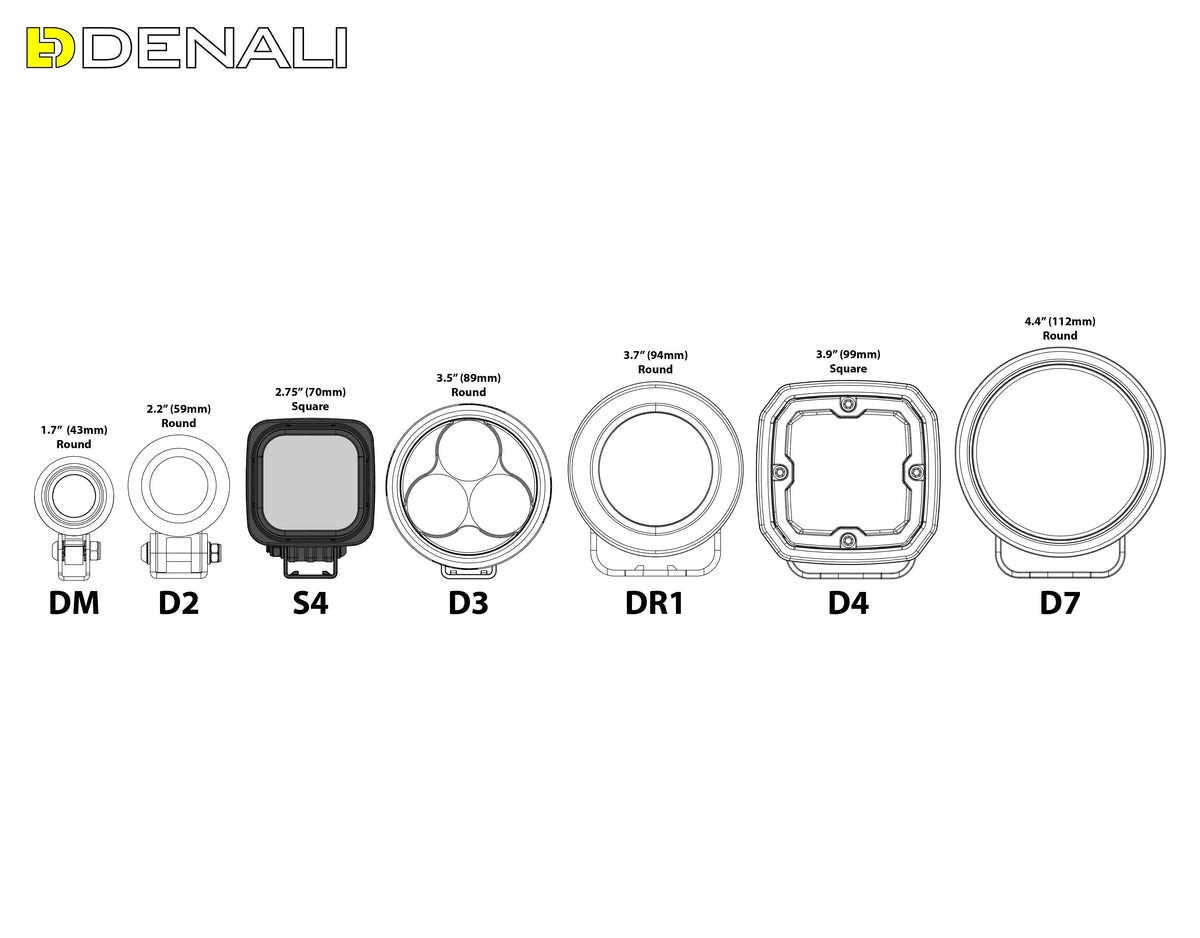 Denali S4 - DataDim™ Teknolojisine Sahip S4 Led Işık Pod