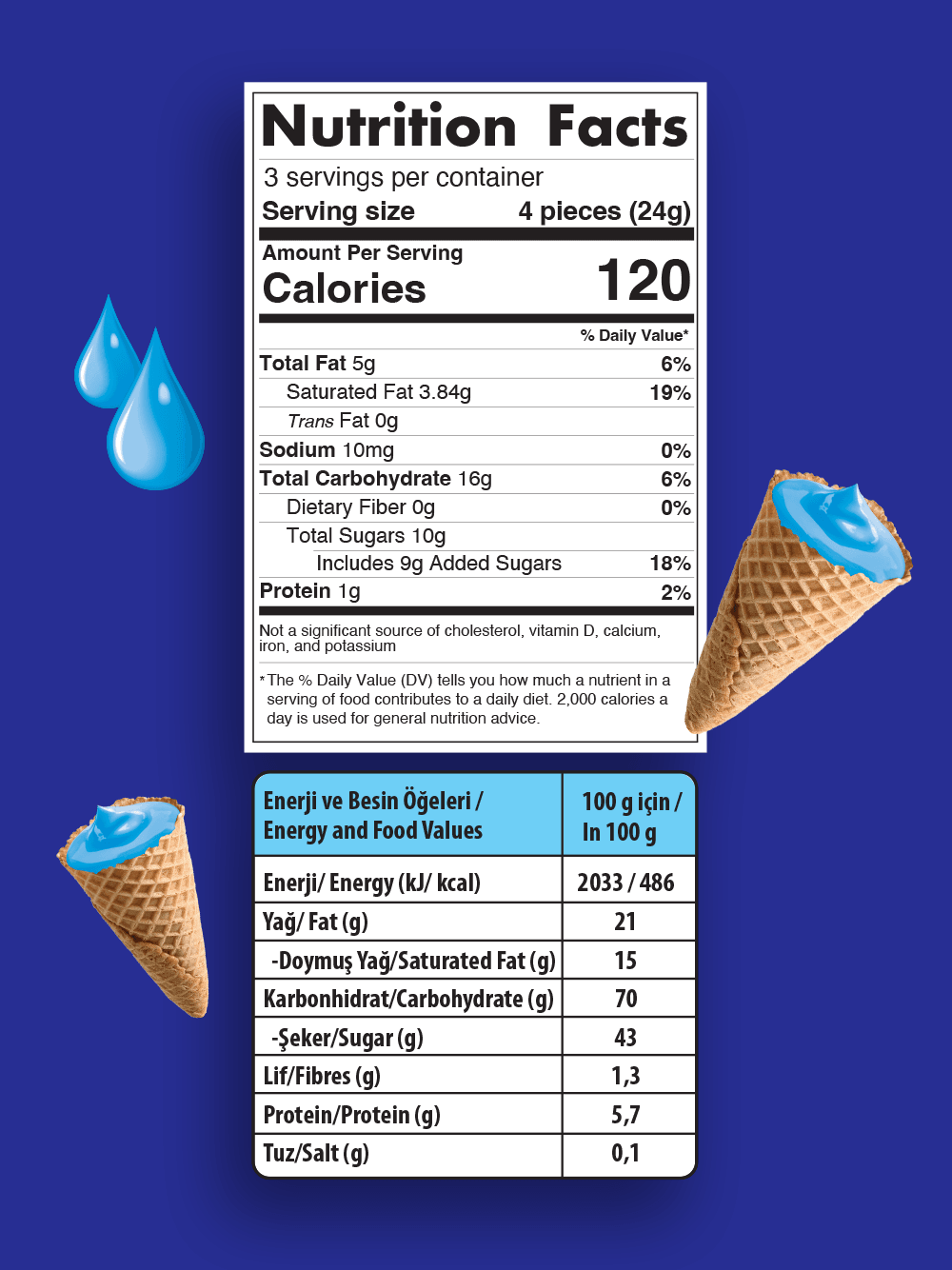 Mini Kornet - Sky Blue Karamel ve Kahve Aromalı Kremalı