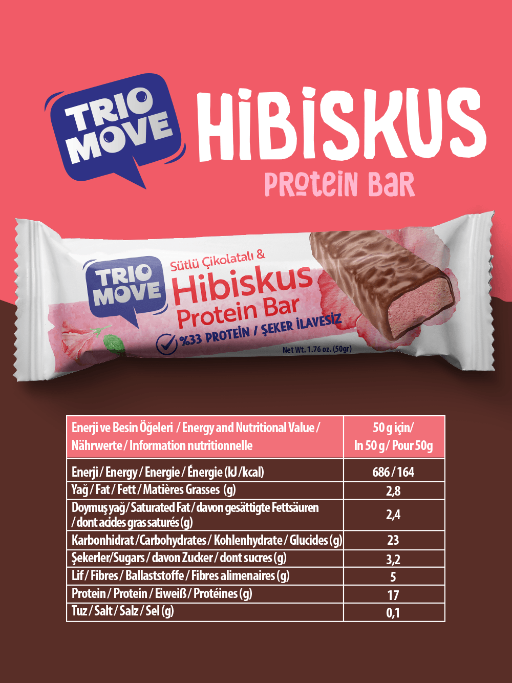 Çikolata Kaplamalı Detoks Protein Bar 9'lu Karışık Tanışma Paketi 50 gr X9 Adet (Paket 4)