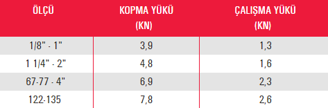 1 1/2" Trifonlu Kelepçe