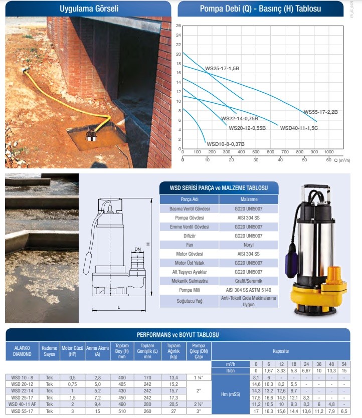 Alarko Diamond Wsd 55-17 Kirli Pis Ve Atık Su Foseptik Kanalizasyon Dalgıç Pompası (3 Hp - 220 Volt) Döküm Gövdeli / Açık Fanlı / Flatörlü (Şamandıralı)