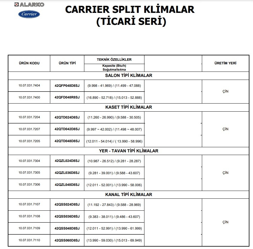 Alarko Flair Duvar Tipi İnverter Split Klima | Ücretsiz Kurulum