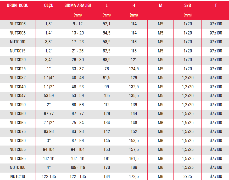 1 1/2" Uzun Trifonlu Kelepçe