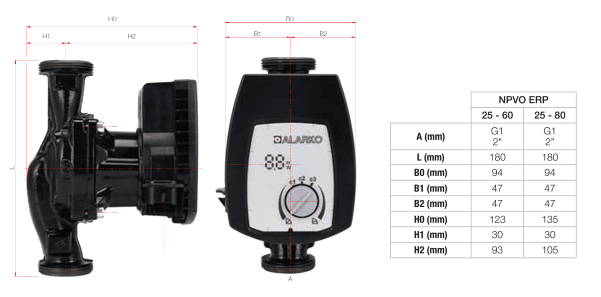 Alarko NPVO 25-80 ERP Dişli Sirkülasyon Pompası 1" / DN 25 PN 6