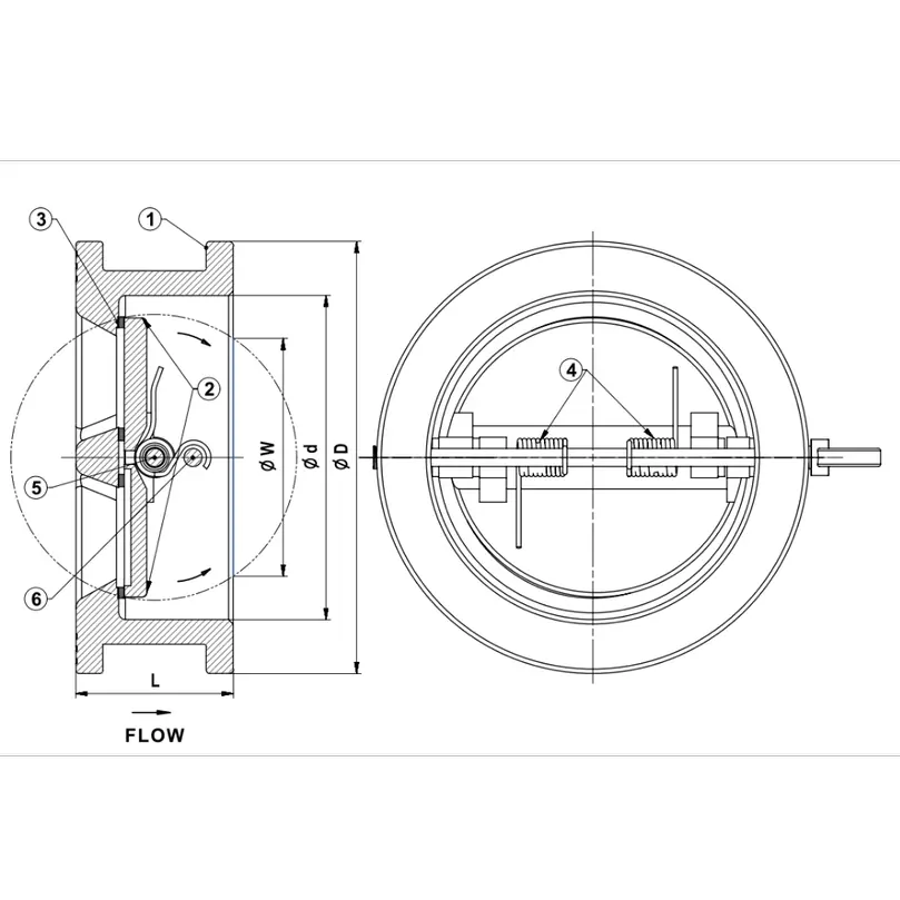 Çift Klapeli Çekvalf Çalışma Prensibi