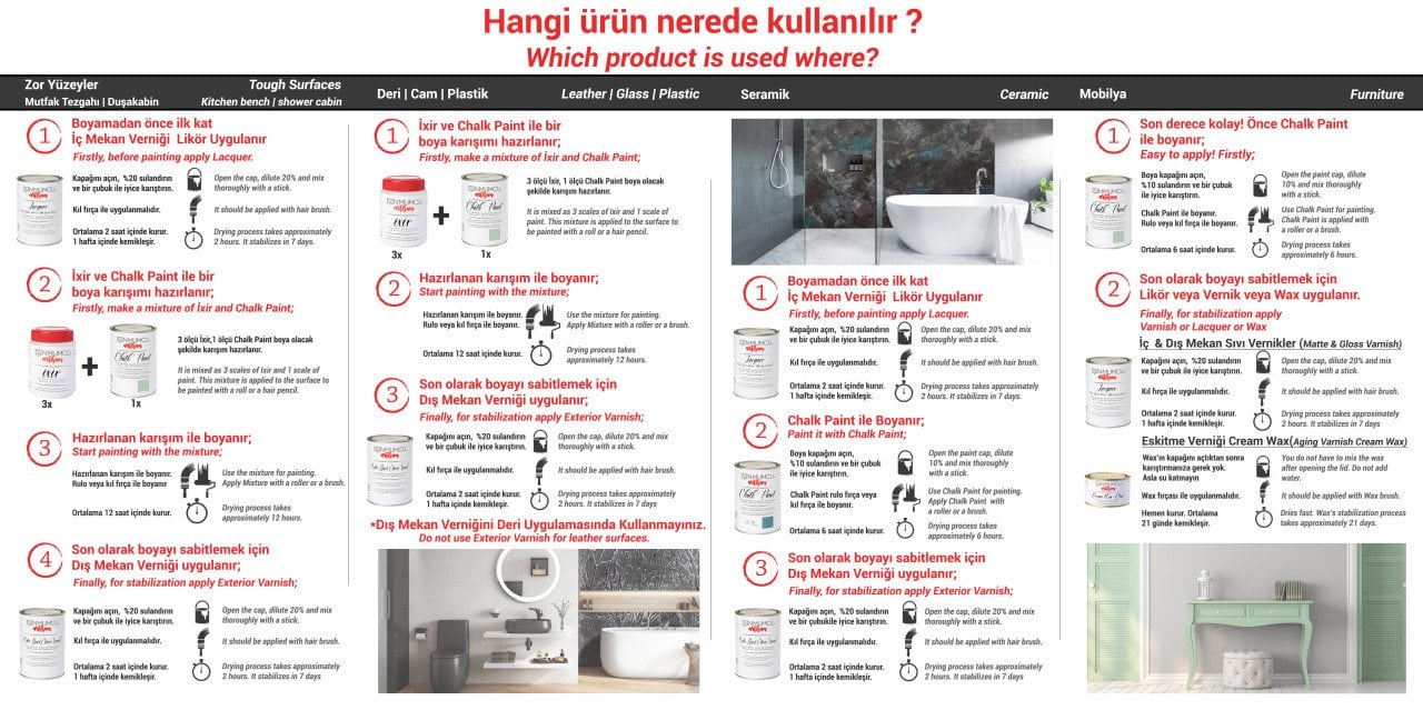 Dış Mekan Parlak Vernik ( Varnish )