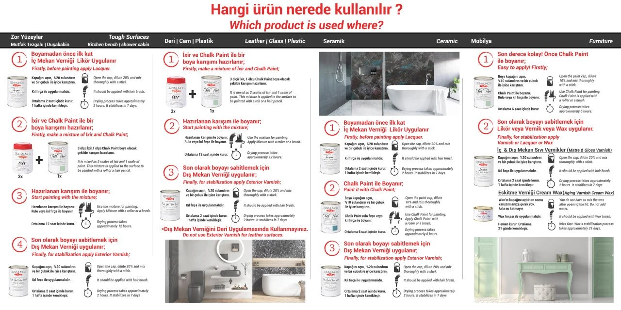 İç Mekan Mat Vernik Likör ( Lacquer )