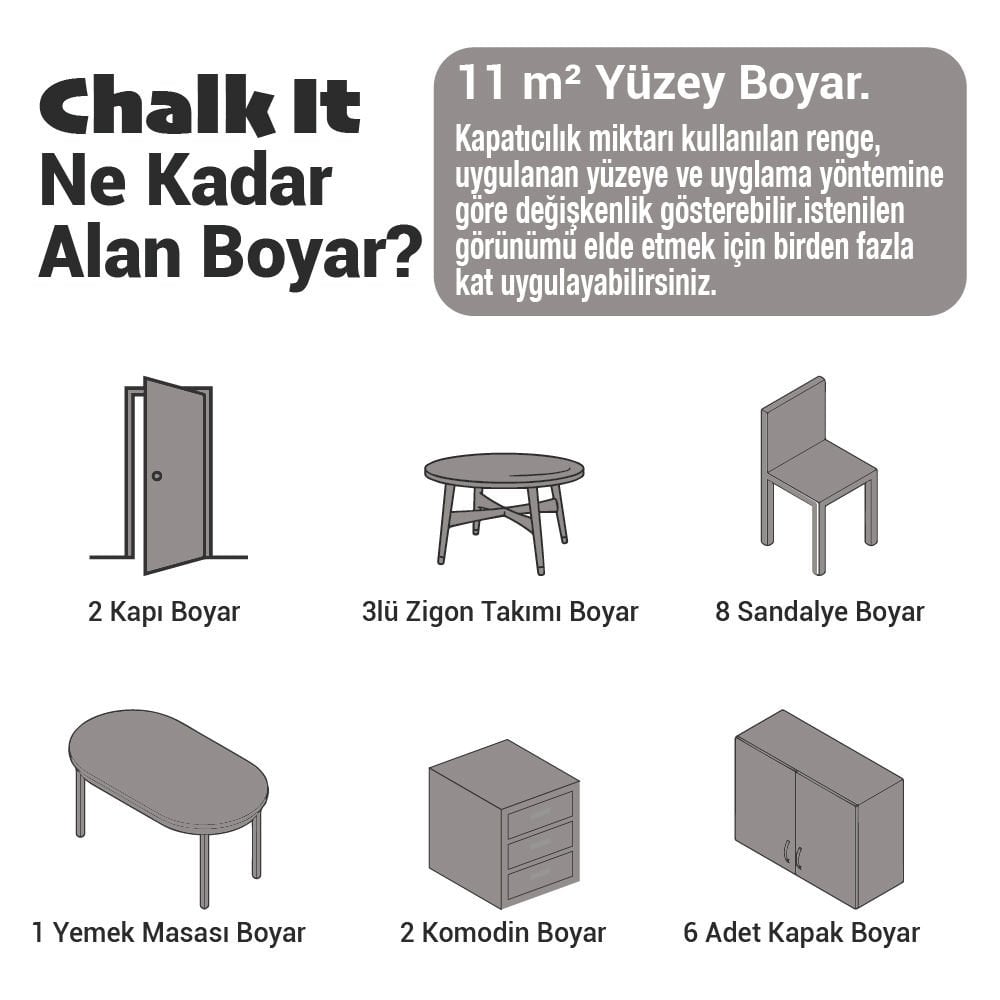 Chalk It Koyu Vizon