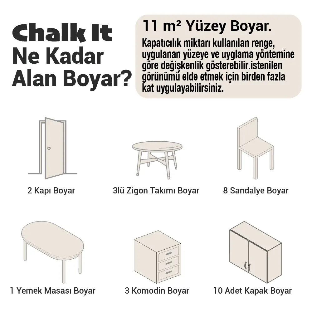 Chalk It Kendinden Vernikli Dönüşüm Boyası I Kemik Bej