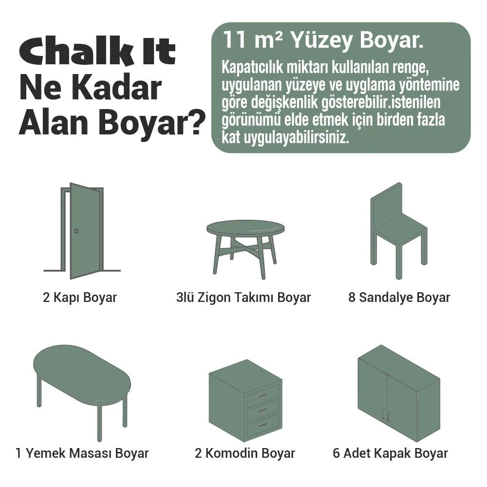 Chalk It Haki Yeşili