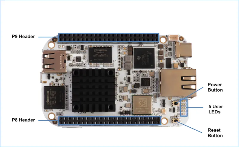 BeagleBone AI (Artificial Intelligence) Yapay Zeka