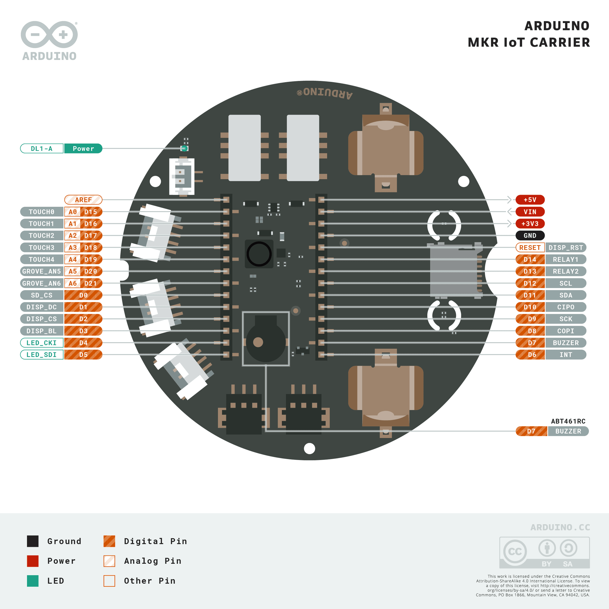 Pinout-MKRIOTCARRIER_latest.png (296 KB)