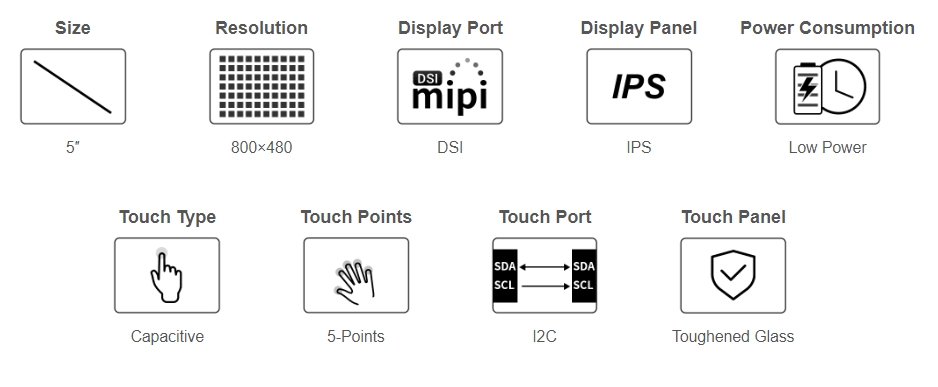 mipi.png (36 KB)