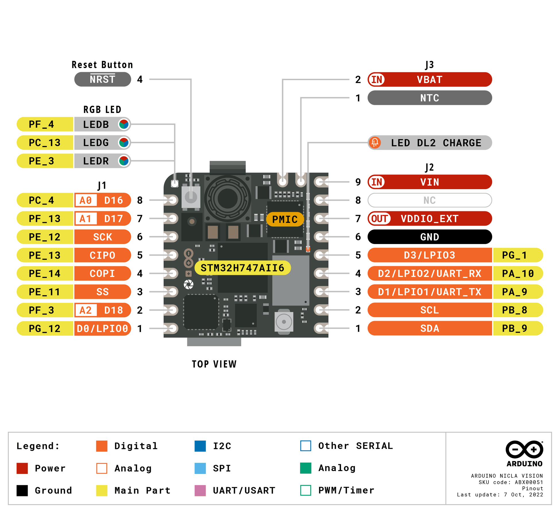 nicla_vision_battery.png (144 KB)