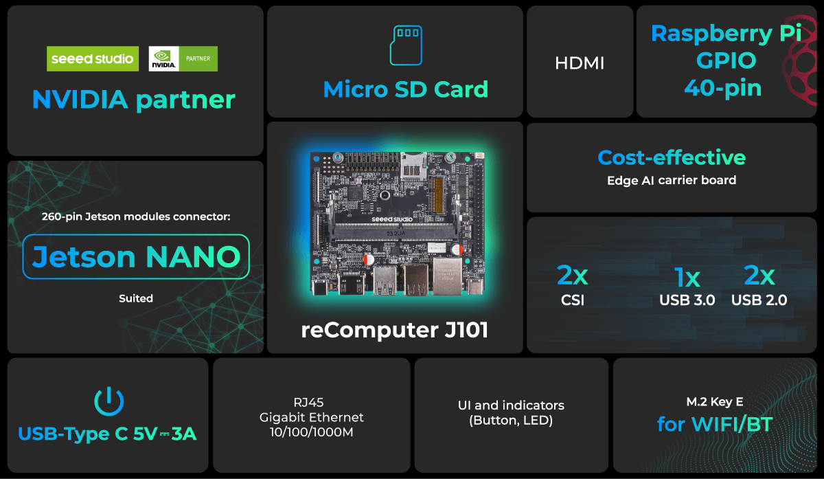 J101boardspec.png (329 KB)
