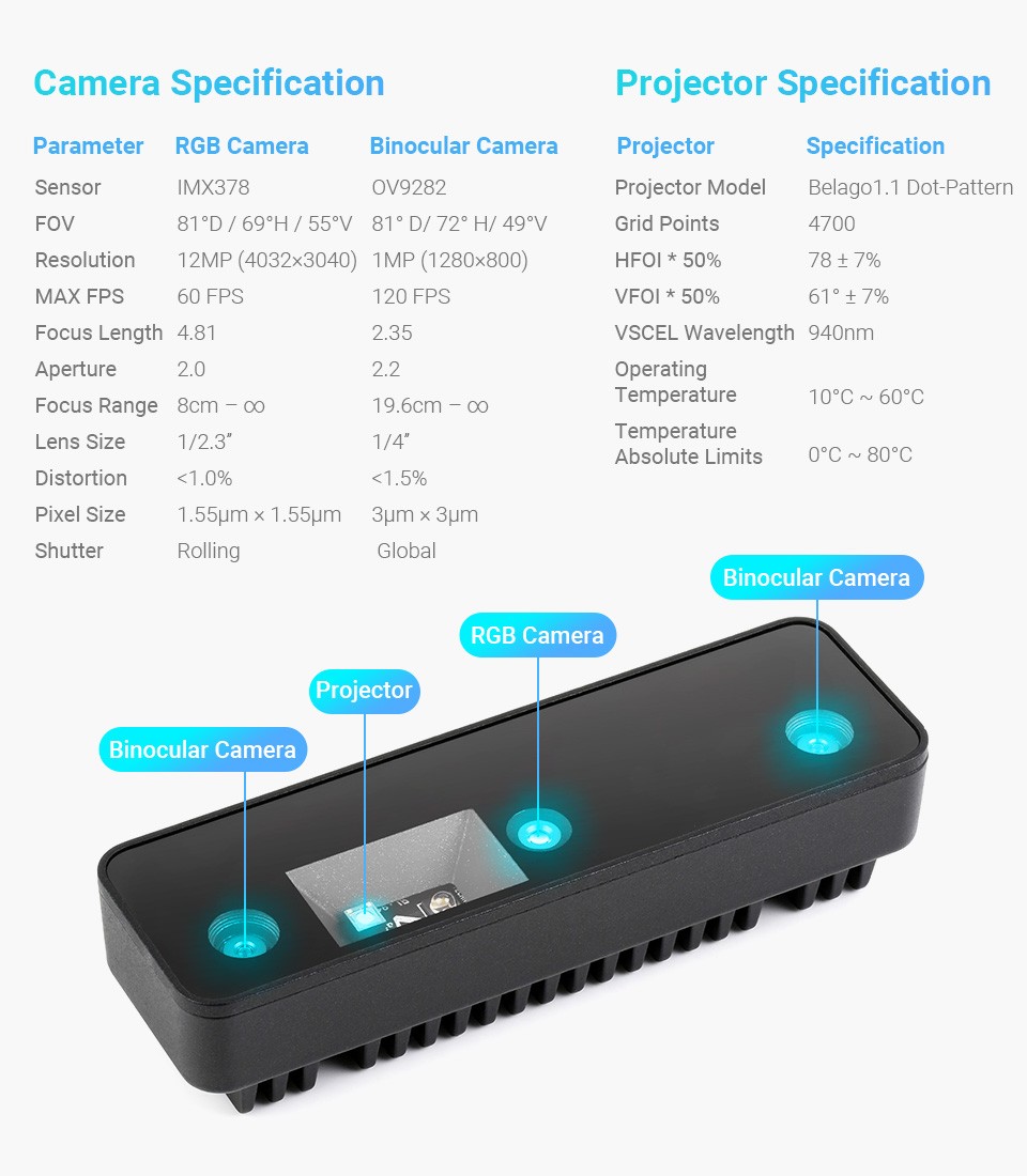 OAK-D-Pro-details-2.jpg (99 KB)