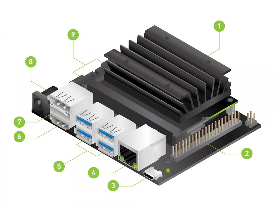 Jetson-Nano-Developer-Kit-vs.jpg (143 KB)