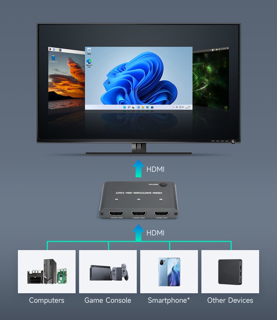 HDMI-SWITCHER-3IN-1OUT-details-5.jpg (202 KB)