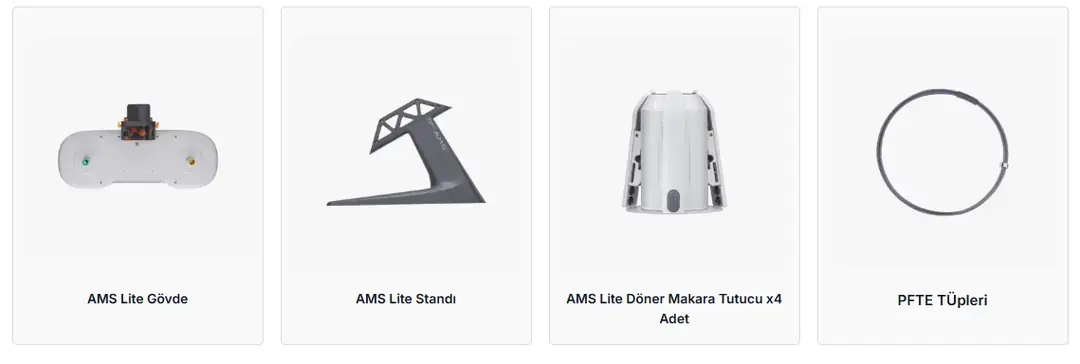 AMS Paket İçeriği