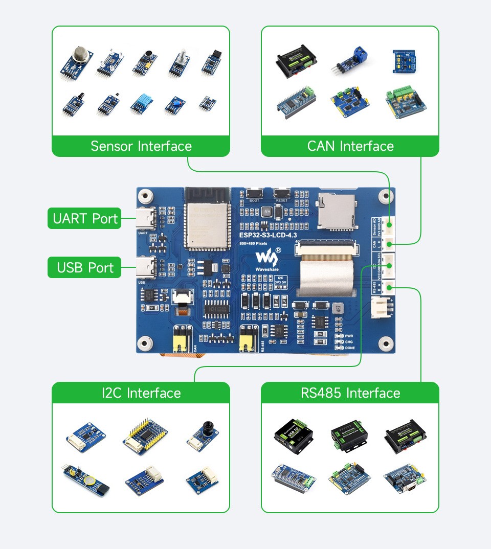 ESP32-S3-Touch-LCD-4.3-details-intro.jpg (191 KB)