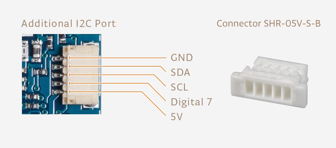 Pinout-MKRwifi1010_latest.png (129 KB)