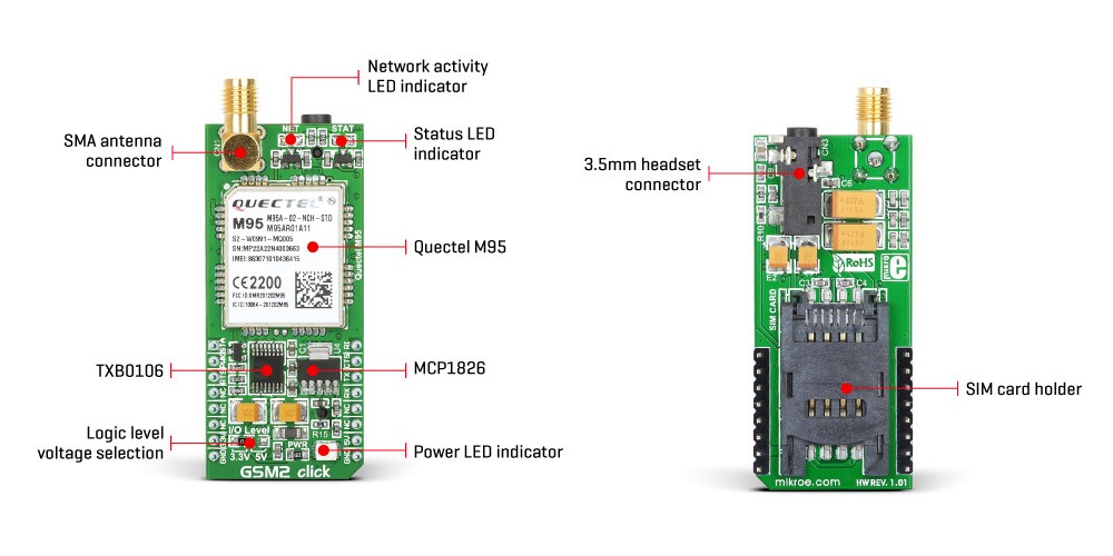 gsm2-click-inside-image.jpg (87 KB)