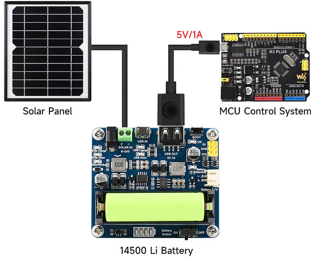 Monocrystalline_Silicon_Solar_Panel_features_1.jpg (88 KB)