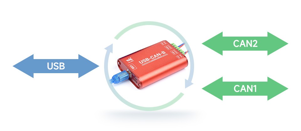 USB-CAN-B-details-3.jpg (52 KB)