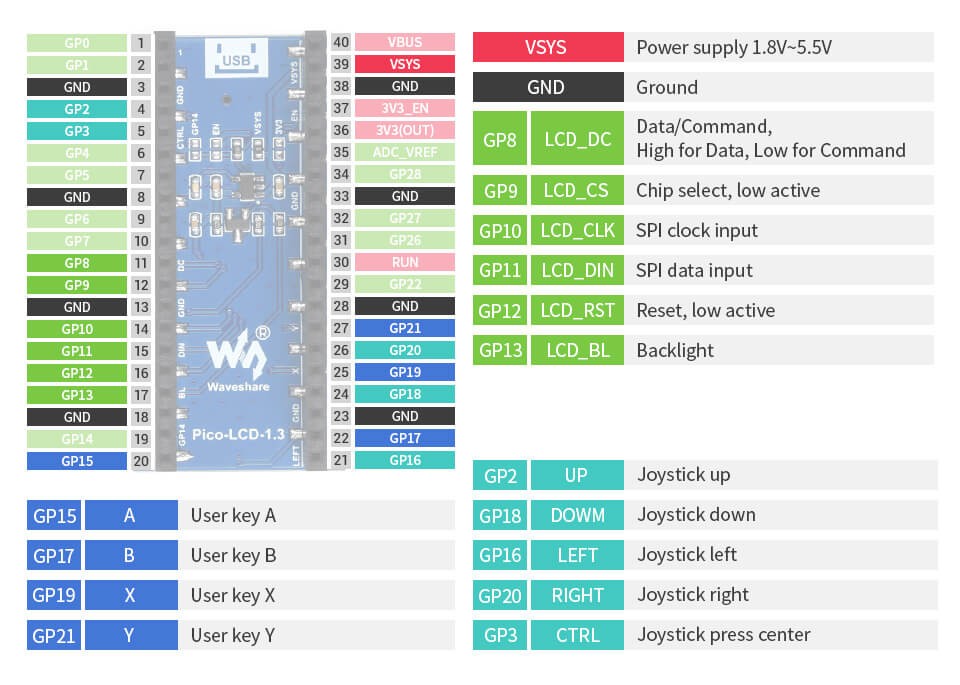 Pico-LCD-1.3-details-3.jpg (60 KB)